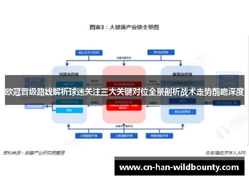 欧冠晋级路线解析球迷关注三大关键对位全景剖析战术走势前瞻深度 欧冠晋级路线解析球迷关注三大关键对位全景剖析战术走势前瞻深度