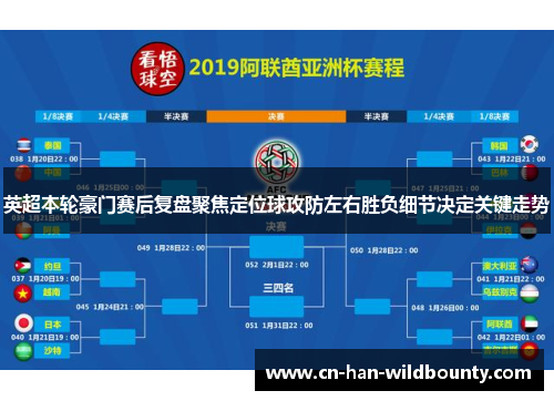 英超本轮豪门赛后复盘聚焦定位球攻防左右胜负细节决定关键走势