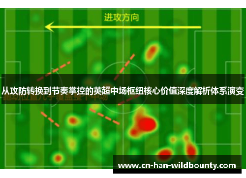 从攻防转换到节奏掌控的英超中场枢纽核心价值深度解析体系演变 从攻防转换到节奏掌控的英超中场枢纽核心价值深度解析体系演变