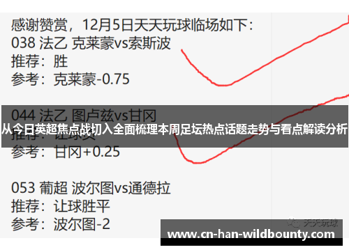 从今日英超焦点战切入全面梳理本周足坛热点话题走势与看点解读分析
